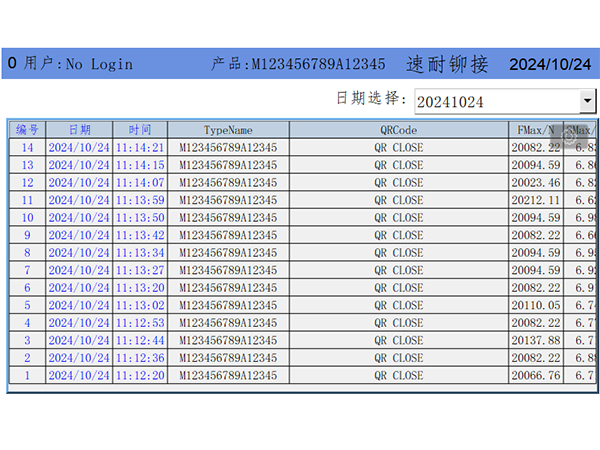 伺服监控黄瓜视频下载链接螺母枪 SN-R02D